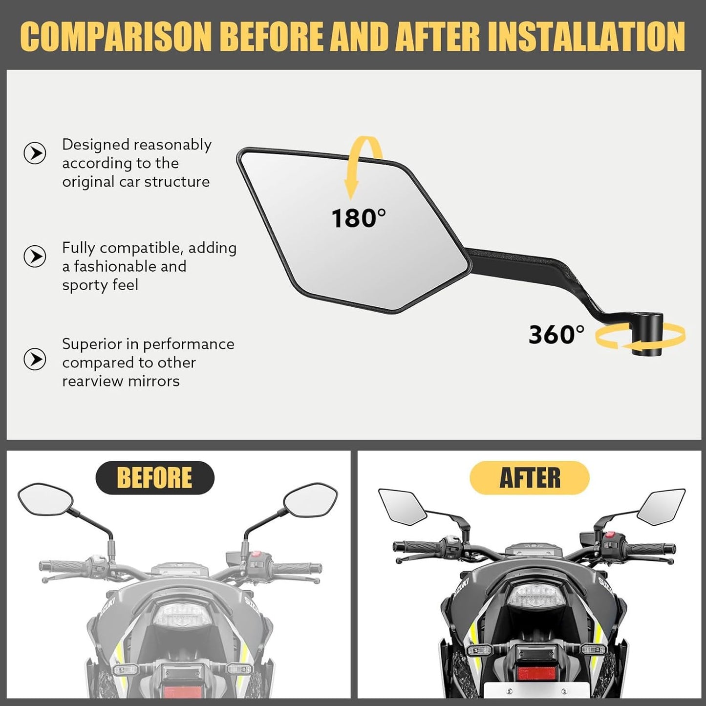 Premium Imported Wing Rear View Mirror