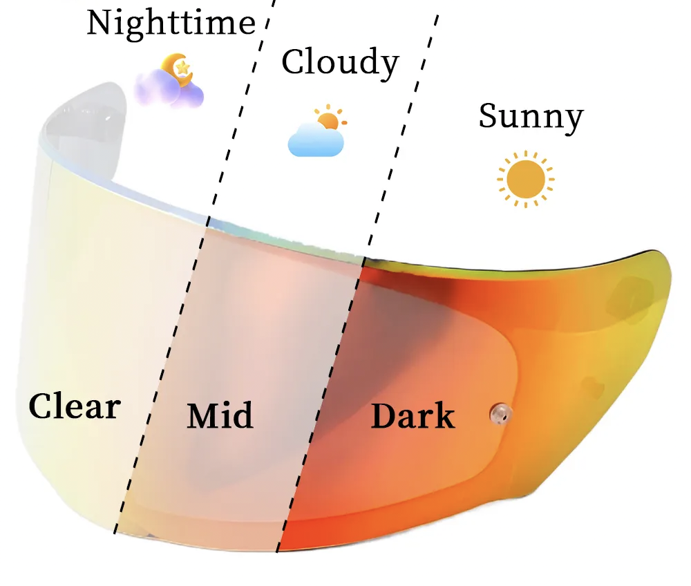 Revo Photochromic Visor for LS2 FF800 Helmet | Light-Adaptive Day & Night Visor | Clear to Dark Tint | Pinlock Ready
